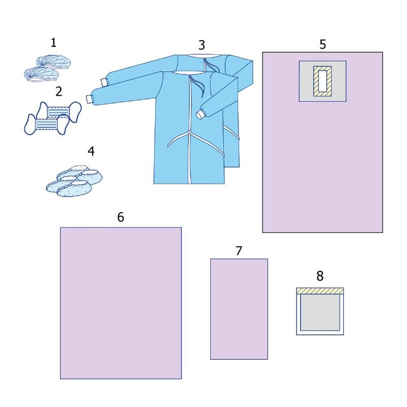Комплект одягу та покриттів операційних для ЛОР-операцій та щелепно-лицьової хірургії №1 Taipan-Pharm стерильний